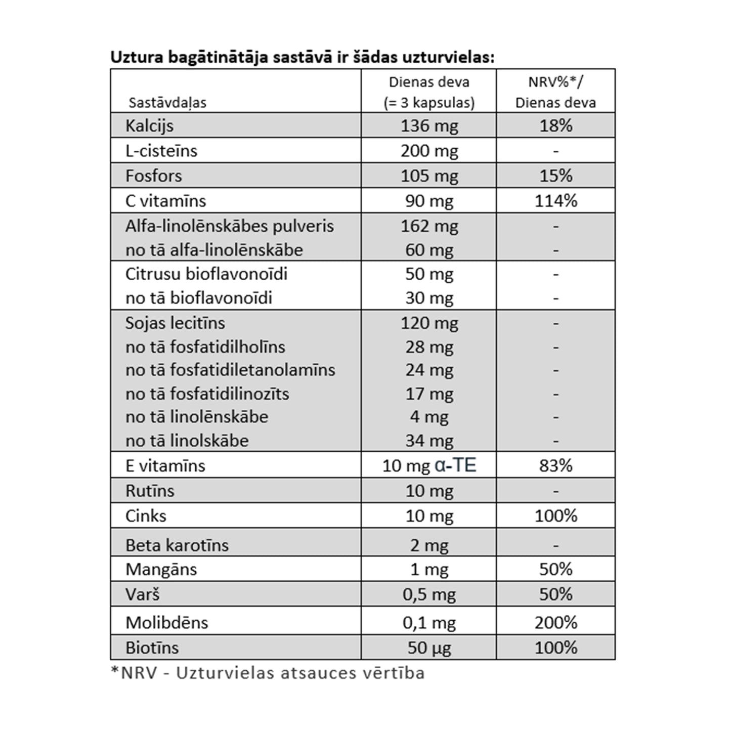 Adler Ortho Aktiv Nr. 1 ELASTO FELX: elastībai, lokanībai, zobiem (derīgs līdz 02.2027.)