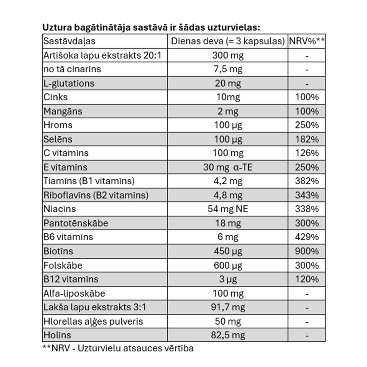 Adler Ortho Aktiv Nr. 10 LEBER METABOL: aknām, vielmaiņai, detoksikācijai (derīgs līdz 09.2026.)