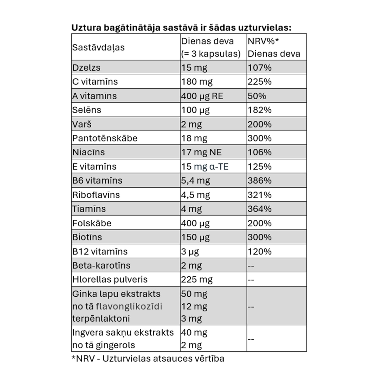 Adler Ortho Aktiv Nr. 3 EISEN IMMUN: dzelzs trūkuma mazināšanai, imunitātei, koncentrēšanās veicināšanai (derīgs līdz 10.2027.)