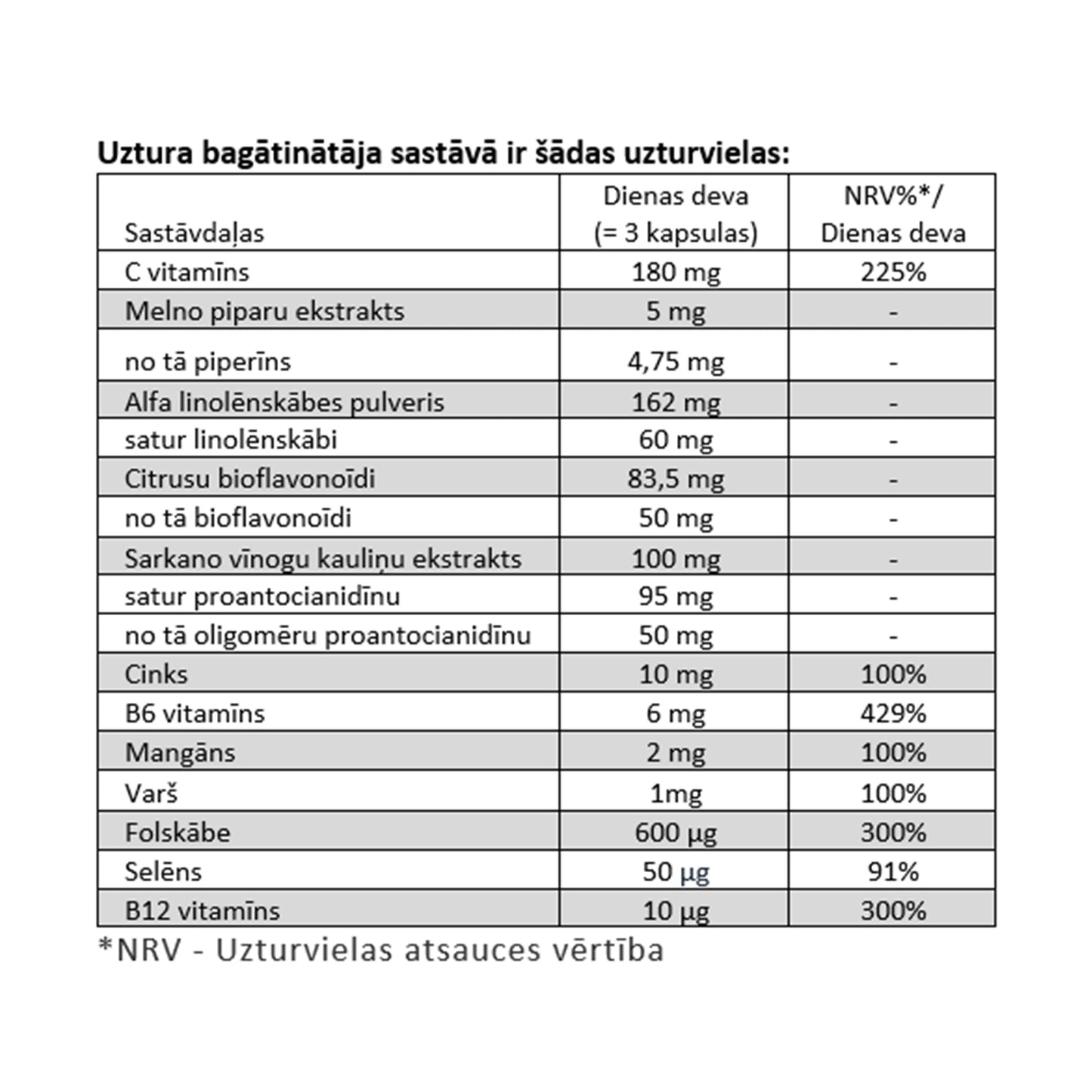 Adler Ortho Aktiv Nr. 4 ARTERIO PLUS: veseliem asinsvadiem un saistaudiem (derīgs līdz 11.2025 beigām.)