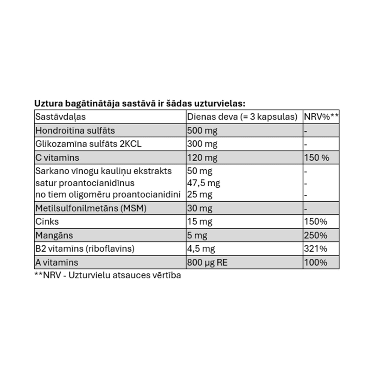 Adler Ortho Aktiv Nr. 8 KNORPEL PLUS: gļotādām, skrimšļu veidošanās veicināšanai (derīgs līdz 04.2026.)
