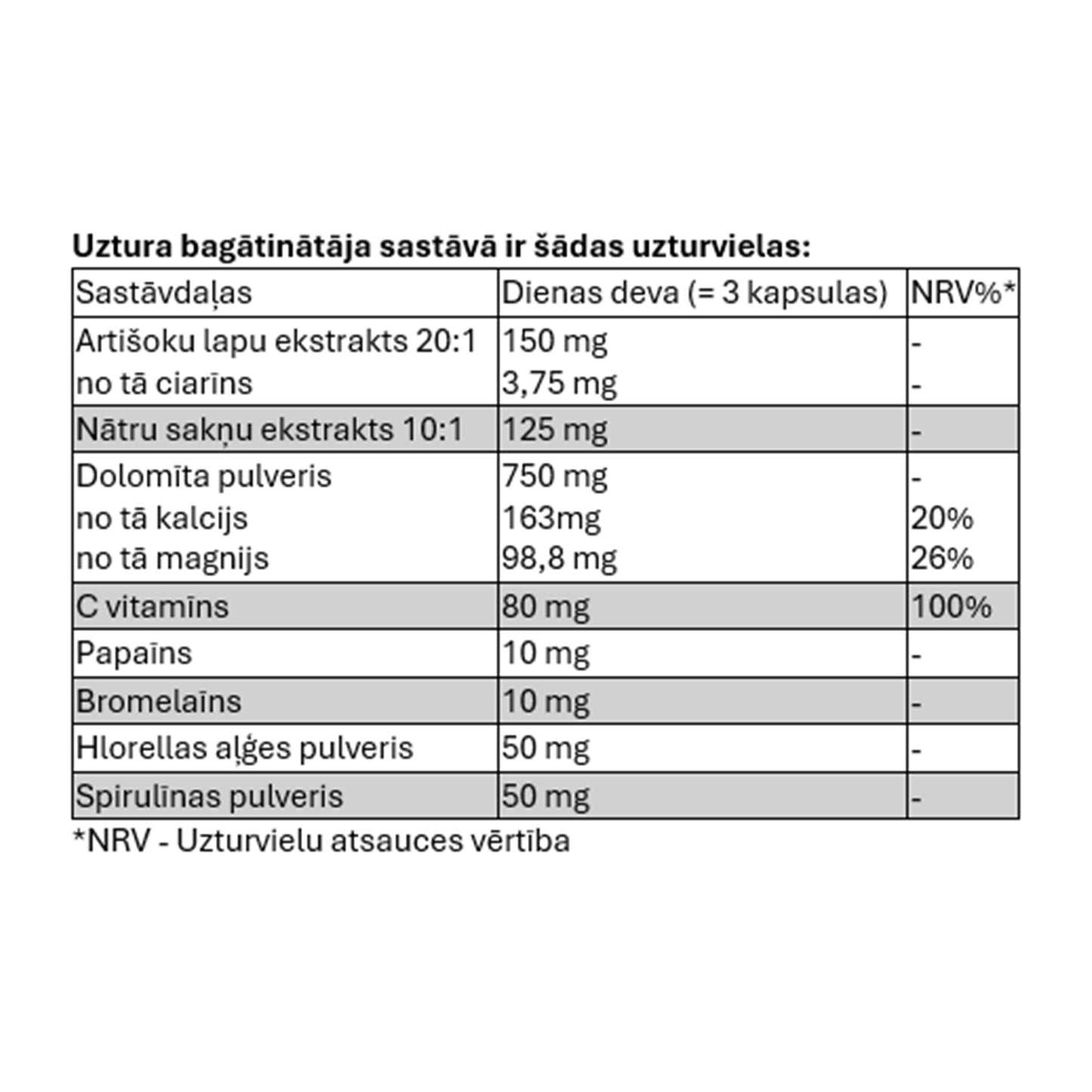 Adler Ortho Aktiv Nr. 12 DETOX BASIC - detoksikācijai (derīgs līdz 07.2026.)