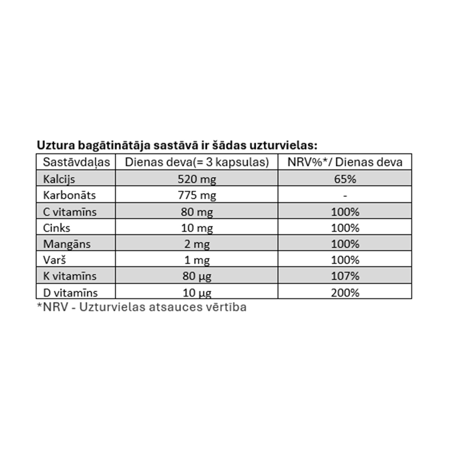 Adler Ortho Aktiv Nr. 2 CALCIUM PLUS: kaulu veselībai (derīgs līdz 10.2026.)