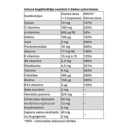 Adler Ortho Aktiv Nr. 3 EISEN IMMUN: dzelzs trūkuma mazināšanai, imunitātei, koncentrēšanās veicināšanai (derīgs līdz 10.2027.)