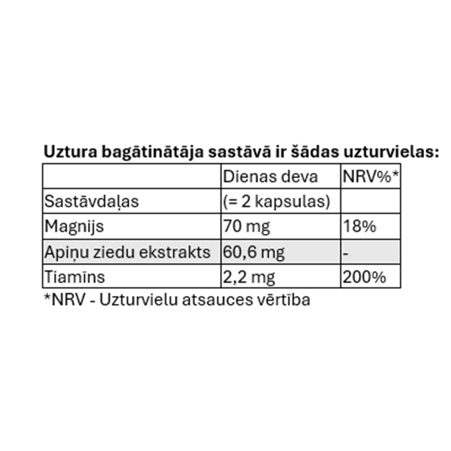 Adler Ortho Aktiv Nr. 7 MAGNESIUM PLUS - nerviem, muskuļiem, atslābināšanās veicināšanai (derīgs līdz 02.2027.)